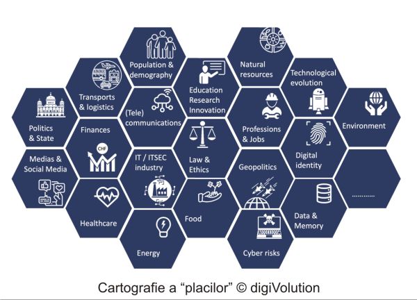 Renovarea securităţii cibernetice